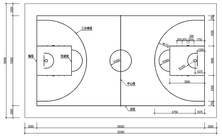 篮球运球训练计划表_2